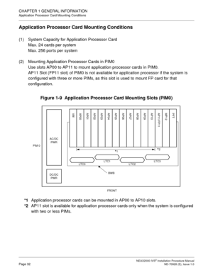 Page 58CHAPTER 1 GENERAL INFORMATION
Application Processor Card Mounting Conditions
NEAX2000 IVS2 Installation Procedure ManualPage 32ND-70928 (E), Issue 1.0
Application Processor Card Mounting Conditions
(1) System Capacity for Application Processor Card
Max. 24 cards per system
Max. 256 ports per system
(2) Mounting Application Processor Cards in PIM0
Use slots AP00 to AP11 to mount application processor cards in PIM0.
AP11 Slot (FP11 slot) of PIM0 is not available for application processor if the system is...