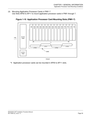 Page 59CHAPTER 1 GENERAL INFORMATION
Application Processor Card Mounting Conditions
NEAX2000 IVS2 Installation Procedure Manual
ND-70928 (E), Issue 1.0Page 33
(3) Mounting Application Processor Cards in PIM1-7
Use Slots AP00 to AP11 to mount application processor cards in PIM1 through 7.
Figure 1-10  Application Processor Card Mounting Slots (PIM1-7)
*1
Application processor cards can be mounted in AP00 to AP11 slots.
AP09AP08AP07
LTC1LTC0LTC2
BWB
PIM
1 - 7
FRONTAC/DC
PWR...