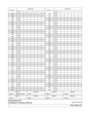 Page 7ISSUE 1 ISSUE 2 ISSUE 3 ISSUE 4
DATE JANUARY, 2000 DATE DATE DATE
ISSUE 5 ISSUE 6 ISSUE 7 ISSUE 8
DAT E DATE DAT E DAT E
NEAX2000 IVS2
Installation Procedure ManualRevision Sheet 5/6
ND-70928 (E)
2871
2881
2891
290
1
2911
2921
2931
294
1
2951
2961
2971
298
1
2991
3001
3011
302
1
3031
3041
3051
306
1
3071
3081
3091
310
1
3111
3121
3131
314
1
3151
3161
3171
318
1
3191
3201
3211
322
1
3231
3241
PA G E  N o .ISSUE No.12345678
3251
326
1
3271
3281
3291
330
1
3311
3321
3331
334
1
3351
3361
3371
338
1
3391...