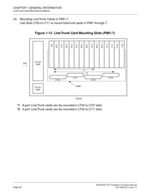 Page 62CHAPTER 1 GENERAL INFORMATION
Line/Trunk Card Mounting Conditions
NEAX2000 IVS2 Installation Procedure ManualPage 36ND-70928 (E), Issue 1.0
(3) Mounting Line/Trunk Cards in PIM1-7
Use Slots LT00 to LT11 to mount line/trunk cards in PIM1 through 7.
Figure 1-12  Line/Trunk Card Mounting Slots (PIM1-7)
*1
8-port Line/Trunk cards can be mounted in LT00 to LT07 slots.
*2
4-port Line/Trunk cards can be mounted in LT00 to LT11 slots.
LT09LT08LT07
LTC1LTC0LTC2
BWB
PIM
1 - 7
FRONTAC/DC
PWR...