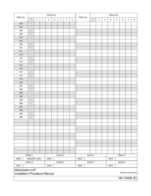 Page 8ISSUE 1 ISSUE 2 ISSUE 3 ISSUE 4
DATE JANUARY, 2000 DATE DATE DATE
ISSUE 5 ISSUE 6 ISSUE 7 ISSUE 8
DAT E DATE DAT E DAT E
NEAX2000 IVS2
Installation Procedure ManualRevision Sheet 6/6
ND-70928 (E)
3631
3641
3651
366
1
3671
3681
3691
370
1
3711
3721
3731
374
1
3751
3761
3771
378
1
3791
3801
3811
382
1
3831
3841
3851
386
1
3871
3881
3891
390
1
PA G E  N o .ISSUE No.12345678PA G E  N o .ISSUE No.12345678 