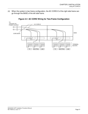 Page 77CHAPTER 2 INSTALLATION
Using AC CORD-D
NEAX2000 IVS2 Installation Procedure Manual
ND-70928 (E), Issue 1.0Page 51
(4) When the system is two-frame configuration, the AC CORD-D of the right side frame can 
go through the BASE of the left side frame.
Figure 2-4  AC CORD Wiring for Two-Frame Configuration
BASE
FGLINENEUTRALFGLINENEUTRAL
TERMINAL
BLOCKS TO
120V/240V AC
POWER SOURCE
AC CORD-D
CORD BUSH 