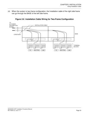 Page 79CHAPTER 2 INSTALLATION
Using Installation Cable
NEAX2000 IVS2 Installation Procedure Manual
ND-70928 (E), Issue 1.0Page 53
(4) When the system is two-frame configuration, the Installation cable of the right side frame 
can go through the BASE of the left side frame.
Figure 2-6  Installation Cable Wiring for Two-Frame Configuration
BASE
FGLINENEUTRALFGLINENEUTRAL
TERMINAL
BLOCKS TO
AC POWER
DISTRIBUTION
BOARD
INSTALLATION CABLE
CORD BUSH 