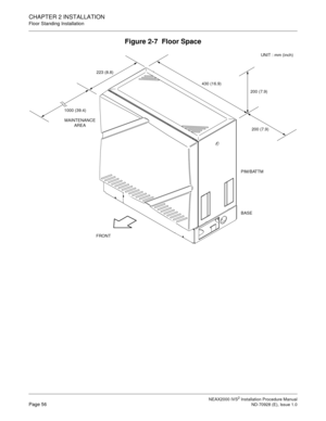 Page 82CHAPTER 2 INSTALLATION
Floor Standing Installation
NEAX2000 IVS2 Installation Procedure ManualPage 56ND-70928 (E), Issue 1.0
Figure 2-7  Floor Space
PIM/BATTM
FRONT
BASE
1000 (39.4)223 (8.8)
200 (7.9) 430 (16.9)
200 (7.9)UNIT : mm (inch)
MAINTENANCE 
AREA 