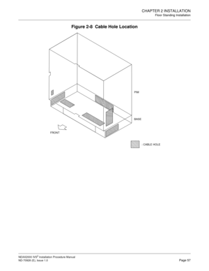 Page 83CHAPTER 2 INSTALLATION
Floor Standing Installation
NEAX2000 IVS2 Installation Procedure Manual
ND-70928 (E), Issue 1.0Page 57
Figure 2-8  Cable Hole Location
BASE PIM
 : CABLE HOLE FRONT 