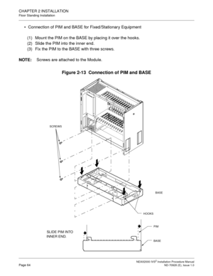 Page 90CHAPTER 2 INSTALLATION
Floor Standing Installation
NEAX2000 IVS2 Installation Procedure ManualPage 64ND-70928 (E), Issue 1.0
Connection of PIM and BASE for Fixed/Stationary Equipment
(1) Mount the PIM on the BASE by placing it over the hooks.
(2) Slide the PIM into the inner end.
(3) Fix the PIM to the BASE with three screws.
NOTE:
Screws are attached to the Module.
Figure 2-13  Connection of PIM and BASE
SCREWS
BASE PIMBASE
HOOKS
    
  SLIDE PIM INTO 
      INNER END. 