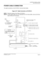 Page 109CHAPTER 2 INSTALLATION
Power Cable Connection
NEAX2000 IVS2 Installation Procedure Manual
ND-70928 (E), Issue 1.0Page 83
POWER CABLE CONNECTION
The cable connections on the PZ-PW121 card are shown below.
Figure 2-27  Cable Connection on PZ-PW121
NOTE 1:
Follow the Label on Front Plate of PZ-PW121.
NOTE 2:
If GND (Signal GND) has to be separated from FG (Frame GND), remove the link be-
tween GND and FG terminals.
MJ
MN
TO AUXILIARY 
EQUIPMENT  
1:  OFF:  NO CONNECTION 
2:  ON:    SEAL/FLOAT2 
     OFF:...