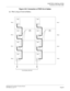 Page 115CHAPTER 2 INSTALLATION
Connection of DC Power Cable
NEAX2000 IVS2 Installation Procedure Manual
ND-70928 (E), Issue 1.0Page 89
Figure 2-35  Connection of PWR CA-A Cables
(b) When using an External Battery
PIM 3PWR
PIM 2
PIM 1PIM 7
PIM 6
PIM 5
PIM 4 PIM 0
PWR
PWRPWR 
CA-A
PWR
PWR
PWR
PWR
PWR
PWR 
CA-A
TO EXTERNAL BATTERY 