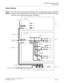 Page 117CHAPTER 2 INSTALLATION
Power Routing
NEAX2000 IVS2 Installation Procedure Manual
ND-70928 (E), Issue 1.0Page 91
Power Routing
NOTE 1:PN-4LCD/4LCF/4LCL/4LCW card provides +80V on-board power supply (+80VOBP).
NOTE 2:PN-AUCA, PN-2DLCB/PN-2DLCN, PN-2DLCC, PN-2LDTA, PN-2ODTA/2ODTB card
provides –48V on-board power supply (–48VOBP).
+5V
-27V
Ð27V
CR
+90V
+90V AC
AC PZ-PW121
+5V
-5V
-5V +5V
+80V
-27V-27V
-27V
CR
CR
PZ-PW121
NOTE 1
+80VOBP
+5V
-48V
-27V
CR-48VOBP
NOTE 2
BATTERY PWR CA-A
AC CORD-B
TERMINAL...