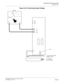 Page 119CHAPTER 2 INSTALLATION
Heat Run Test
NEAX2000 IVS2 Installation Procedure Manual
ND-70928 (E), Issue 1.0Page 93
Figure 2-36  Confirming Output Voltage
TESTER
DC100V
MJ
MN
ON
-27V
FG
GND
I O
SW1
TO         FRAME GROUND 
TERMINAL IN PIM
TO TERMINAL 
BLOCK ON BASE 