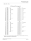 Page 141CHAPTER 2 INSTALLATION
LTC Connector Pin Arrangement
NEAX2000 IVS2 Installation Procedure Manual
ND-70928 (E), Issue 1.0Page 115
PIM1 (LTC0 - LTC3)
LTC Connector Pin Arrangement
*In Slot 08-11, only 4-port line/trunk cards are mountable. When 8-port cards are mounted in Slot 04-07, only 
application processor cards are mountable in Slot 08-11.
LT C 0
1 26 LEN100
LT00/AP00 2 27 101
3 28 102
4 29 103
5 30 104
6 31 105
7 32 106
8 33 107
9 34 108
LT01/AP01 10 35 109
11 36 110
12 37 111
13 38 112
14 39 113...