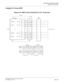 Page 155CHAPTER 2 INSTALLATION
Analog C.O. Trunk (COT)
NEAX2000 IVS2 Installation Procedure Manual
ND-70928 (E), Issue 1.0Page 129
Analog C.O. Trunk (COT)
Figure 2-47  MDF Cross Connection for C.O. Trunk Card
33T7338
R7832
T6327
R6727
T12726
T026
2
1
26 T0 1 R0
27 T1 2 R1
32 T6 7 R6
33 T7 8 R7
LT C 0  ( P )
1R026T0
2R127T1
7R632T6
8R733T7LEN000
LEN001
LEN006
LEN007
LT C 0  ( J )MDF
R01
R12
LEN000 (No. 0)
PIM0
P PN-8COT
LT 0 0LT C 0
J
LEN001 (No. 1)
LEN006  (No. 6)
LEN007 (No. 7)
TO C.O. LINE







...