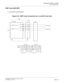 Page 161CHAPTER 2 INSTALLATION
DID Trunk (AUC/DIT)
NEAX2000 IVS2 Installation Procedure Manual
ND-70928 (E), Issue 1.0Page 135
DID Trunk (AUC/DIT)
2 Line DID Trunk (PN-AUC)
Figure 2-51  MDF Cross Connection for 2 Line DID Trunk Card
272726
26
2
1
LEN000
LEN001MDF
1
2
PIM0
P PN-AUC
LT00LTC0
J
T1
R1
T0
R0
LEN000   (No. 0)
LEN001   (No. 1)
TO DID LINE
1R026T0
2R127T1
328
429
LTC0 (P)
26 T0 1 R0
27 T1 2 R1
28 3
29 4
LTC0 (J)
TO DID LINE 