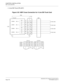 Page 162CHAPTER 2 INSTALLATION
DID Trunk (AUC/DIT)
NEAX2000 IVS2 Installation Procedure ManualPage 136ND-70928 (E), Issue 1.0
4 Line DID Trunk (PN-4DIT)
Figure 2-52  MDF Cross Connection for 4 Line DID Trunk Card
29T3294
R3428
T2283
R2327
T12726
T026
2
1
1R026T0
2R127T1
3R228T2
4R329T3
LTC0 (P)
26 T0 1 R0
27 T1 2 R1
28 T2 3 R2
29 T3 4 R3LEN000
LEN001
LEN002
LEN003
LTC0 (J)MDF
R01
R12
LEN000      (No. 0)
LEN001      (No. 1)
LEN002      (No. 2)
LEN003      (No. 3)
TO DID LINE
TO DID LINE
TO DID LINE
TO DID LINE...