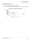 Page 163CHAPTER 2 INSTALLATION
Digital Trunk Interface (DTI)
NEAX2000 IVS2 Installation Procedure Manual
ND-70928 (E), Issue 1.0Page 137
Digital Trunk Interface (DTI)
DTI for using a twisted pair cable (PN-24DTA/PN-30DTC)
When using a twisted-pair cable, connect the cable to a CSU via the MDF as shown below.
Figure 2-53  DTI Cable Connection via MDF
CSU MDF
LTC0/LTC1/LTC2/LTC3 CONNECTORTWISTED-PAIR
CABLE BWBPBX
(SHIELD TYPE)
MAX. 200 m (655 ft.) .......... 24-DTI
MAX. 400 m (1310 ft.)......... 30-DTI PN-
PN-...