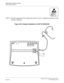 Page 180CHAPTER 2 INSTALLATION
SN716 DESKCON (DLC)
NEAX2000 IVS2 Installation Procedure ManualPage 154ND-70928 (E), Issue 1.0
STEP 4: Plug the headset into the modular jack (H/S 0 or H/S 1) located at the bottom of the
console, if required.
Figure 2-66  Headset Installation for SN716 DESKCON
ATTENTIONContents
Static Sensitive
Handling
Precautions Required
HAND 
H/S 0
H/S 1 