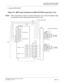 Page 185CHAPTER 2 INSTALLATION
SN610/708/709/712 ATTCON (DLC)
NEAX2000 IVS2 Installation Procedure Manual
ND-70928 (E), Issue 1.0Page 159
Long Line (PN-4DLCF)
Figure 2-71  MDF Cross Connection for SN610 ATTCON (Long Line) (1 of 2)
NOTE:
When using the No. 2 and No. 3 circuits of PN-4DLCF card, make the installation cable
by using the connector attached with the PN-4DLCF card.
29294
428
283
327
2726
26
2
1
MDF
1
2
PIM0
P LEN003 (No. 3)
LT C 0
J
RED
GREEN
YELLOW
BLACK
01
02
03
04
05
07
08
06
TA 2 RA2
TB2 RB2 TA 3...