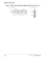 Page 186CHAPTER 2 INSTALLATION
SN610/708/709/712 ATTCON (DLC)
NEAX2000 IVS2 Installation Procedure ManualPage 160ND-70928 (E), Issue 1.0
Figure 2-71  MDF Cross Connection for SN610 ATTCON (Long Line) (2 of 2)
1TA026RA0
2TB027RB0
3TA128RA1
4TB129RB1
LT C 0  ( P )
26 RA0 1 TA0
27 RB0 2 TB0
28 RA1 3 TA1
29 RB1 4 TB1LEN000
LEN001
LT C 0  ( J )
LEN003
LEN002CN1
RB3
TB3
RA3
TA 3
RB2
TB2
RA2
TA 2 1 LTC CONNECTOR 2 CN1 CONNECTOR 