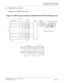 Page 187CHAPTER 2 INSTALLATION
SN610/708/709/712 ATTCON (DLC)
NEAX2000 IVS2 Installation Procedure Manual
ND-70928 (E), Issue 1.0Page 161
(2) SN708/709/712 ATTCON
Standard Line (PN-8DLC/PN-4DLC)
Figure 2-72  MDF Cross Connection for SN708/709/712 ATTCON (Standard Line)
MDF
MODULAR CONNECTOR
TO SN708/709/712 ATTCONROSETTE





33T7338
R7832
T6327
R6727
T12726
T026
2
1R01
R12
LEN000     (No. 0)
PIM0
P PN-8DLC
LT00LTC0
J
LEN001     (No. 1)
LEN006     (No. 6)
LEN007     (No. 7)





1R026T0
2R127T1...