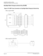 Page 194CHAPTER 2 INSTALLATION
Day/Night Mode Change by External Key (DK/MP)
NEAX2000 IVS2 Installation Procedure ManualPage 168ND-70928 (E), Issue 1.0
Day/Night Mode Change by External Key (DK/MP)
Figure 2-78  MDF Cross Connection for Day/Night Mode Change by External Key

When using PN-DK00

When using DK on PN-CP14
29K7294
K6428
K5283
K4327
K32726
K126
2
1
1K026K1
2K227K3
3K428K5
4K629K7
LT C 0  ( P )
26K11K0
27K32K2
28K53K4
29K74K6LEN000
LEN002
LT C 0  ( J )MDF
K01
K22LEN000
PIM0
P PN-DK00
LT 0 0LT C 0
J...