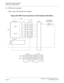 Page 196CHAPTER 2 INSTALLATION
External TAS Indicator (DK/MP)
NEAX2000 IVS2 Installation Procedure ManualPage 170ND-70928 (E), Issue 1.0
(2) MDF Cross Connection

When using a TAS Indicator with a Battery
Figure 2-80  MDF Cross Connection for TAS Indicator with Battery
29K7294
K6428
K5283
K4327
K32726
K126
2
1
1K026K1
2K227K3
3K428K5
4K629K7
LT C 0  ( P )
26 K1 1 K0
27 K3 2 K2
28 K5 3 K4
29 K7 4 K6LEN000
LEN002
LT C 0  ( J )MDF
K01
K22LEN000
PIM0
P PN-DK00
LT 0 0LT C 0
J
LEN002
TAS INDICATOR
WITH BATTERY
IND...