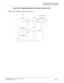 Page 199CHAPTER 2 INSTALLATION
Paging Equipment (COT and DK/MP)
NEAX2000 IVS2 Installation Procedure Manual
ND-70928 (E), Issue 1.0Page 173
Figure 2-82  Paging Equipment Connection Outline (2 of 2)

When using PN-8COT and DK on PN-CP14
G
GFor Control MDF
G PBX
PN-8COT
PN-CP14
PZ-PW121For Amplifier Input
Paging Equipment 