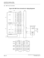 Page 200CHAPTER 2 INSTALLATION
Paging Equipment (COT and DK/MP)
NEAX2000 IVS2 Installation Procedure ManualPage 174ND-70928 (E), Issue 1.0
(3) MDF Cross Connection
Figure 2-83  MDF Cross Connection for Paging Equipment
29K7294
K6428
K5283
K4327
K32726
K126
2
1K01
K22LEN000
LEN002
PIM0
P PN-DK00
LT 0 0LT C 0
J
414116
1640
4015
1534
349
9
PN-8COT
PZ-PW121
MDF
G
Ring
TipCONTROL
CIRCUIT
SPEECH
PAT H
CIRCUIT PAGING EQUIPMENT
SPEAKER
G
LT 0 1
T7
R7
T6
R6
T0
R0
LEN008  (No. 0)
LEN014  (No. 6)
LEN015  (No. 7)
G
26 1 K0...