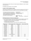 Page 21REGULATORY INFORMATION
FCC Part 68 Registration
NEAX2000 IVS2 Installation Procedure Manual
ND-70928 (E), Issue 1.0Page xiii
will provide advance notice so that you can make necessary modifications in order to maintain
uninterrupted service.
NO REPAIRS CAN BE DONE BY THE CUSTOMER.
Location of FCC Compliance Labels
Labels stating the NEAX2000 IVS2 FCC registration number and compliance with FCC Par ts 15
and 68 are attached on the inside of the system’s front cover. Label examples are as follows:
FCC...