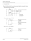 Page 202CHAPTER 2 INSTALLATION
External Tone Source/Announcement Machine (DK/TNT/MP)
NEAX2000 IVS2 Installation Procedure ManualPage 176ND-70928 (E), Issue 1.0
(2) Connection Outline
Figure 2-84  External Tone Source/Announcement Machine Connection Outline
JACK1
External Tone Source/Announcement Machine
PN-8COT 
PN-DK00
External Tone Source/Announcement Machine
Diode *
MDF
PN-TNTA
JACK0
External Tone Source/Announcement Machine 
When using PN-8COT and PN-DK00
When using Pin Jacks on PN-TNTA
PBX PBX
* Rating...