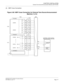 Page 203CHAPTER 2 INSTALLATION
External Tone Source/Announcement Machine (DK/TNT/MP)
NEAX2000 IVS2 Installation Procedure Manual
ND-70928 (E), Issue 1.0Page 177
(3) MDF Cross Connection
Figure 2-85  MDF Cross Connection for External Tone Source/Announcement 
Machine (1 of 2)
29K7294
K6428
K5283
K4327
K32726
K126
2
1K01
K22LEN000
LEN002
PIM0
P PN-DK00
LT 0 0LT C 0
J
414116
1640
4015
1534
349
9
PN-8COT
PZ-PW121
MDF
G
Ring
TipCONTROL
CIRCUIT
SPEECH
PAT H
CIRCUIT
G
LT 0 1
T7
R7
T6
R6
T0
R0
LEN008 (No. 0)
LEN014...