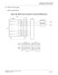 Page 207CHAPTER 2 INSTALLATION
External BGM Source (COT/TNT/MP)
NEAX2000 IVS2 Installation Procedure Manual
ND-70928 (E), Issue 1.0Page 181
(2) MDF Cross Connection

When using PN-8COT
Figure 2-88  MDF Cross Connection for External BGM Sources
LT C 0  ( P )LT C 0  ( J )
BGM SOURCE
#0
33338
832
327
727
2726
26
2 1
MDF
1
2
PIM0
P PN-8COT
LT 0 0LT C 0
J
T7
R7
T6
R6
T1
T0
R0
R1
LEN000    (No. 0)
LEN001    (No. 1)
LEN006    (No. 6)
LEN007    (No. 7)
BGM SOURCE
0
1









LEN000
LEN001
LEN006
LEN00726...