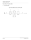 Page 208CHAPTER 2 INSTALLATION
Power Failure Transfer (AUC)
NEAX2000 IVS2 Installation Procedure ManualPage 182ND-70928 (E), Issue 1.0
Power Failure Transfer (AUC)
(1) Connection Outline
Figure 2-89  PFT Connection Outline (AUC)
MDF TEL
PN-AUCPBX
MDF
PN-4COTTO C.O. LINE 