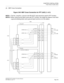 Page 209CHAPTER 2 INSTALLATION
Power Failure Transfer (AUC)
NEAX2000 IVS2 Installation Procedure Manual
ND-70928 (E), Issue 1.0Page 183
(2) MDF Cross Connection
Figure 2-90  MDF Cross Connection for PFT (AUC) (1 of 2)
NOTE 1:
The No. 2 and No. 3 circuit in the PN-4COT card cannot be used for PFT function.
NOTE 2:
When using Ground Start trunks with PFT function, the single line stations must have
a ground sending button and a ground lead must be run to the station.
1
26
2
27
3
28
4
29
9
34
10
35
C.O.R0
C.O.T0...