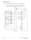 Page 214CHAPTER 2 INSTALLATION
Power Failure Transfer (8PFT)
NEAX2000 IVS2 Installation Procedure ManualPage 188ND-70928 (E), Issue 1.0

This figure shows MDF cross connection for No. 0 circuit on the PZ-8PFTB.
Figure 2-94  MDF Cross Connection for PFT (8PFT) (1 of 2)
TO STATION
272
338
261
272 261
338 JP PIM0
LT 0 0
35
41
349
35 349
41
T1LEN009
(No. 1)R1
T0LEN008
(No. 0)R0
T7LEN015
(No. 7)R7
PN-8COT
LT 0 1
T1LEN001
(No. 1)R1
T0LEN000
(No. 0)R0
T7LEN007
(No. 7)R7
PN-8LC
PZ-PW121
–27V
G261 Sta. R0
Sta. T0
283...