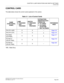 Page 235CHAPTER 3 LAMP INDICATIONS AND SWITCH SETTINGS
Control Card
NEAX2000 IVS2 Installation Procedure Manual
ND-70928 (E), Issue 1.0Page 209
CONTROL CARD
The table below shows the control cards explained in this section.
*MB = Make Busy
Table 3-1  List of Control Cards
NAME
(FUNCTIONAL
NAME)LAMP
X: PROVIDED
–:NOT 
PROVIDEDSWITCH
X: PROVIDED
–:NOT 
PROVIDEDEXTRACTION/
INSERTION WITH 
POWER ON
X: ALLOWED
: ALLOWED 
AFTER MB*
–: NOT ALLOWEDREFERENCE
PA G E
PN-CP14 (MP) X X–Page 210
PN-CP15 (FP)
XXPage 215...