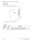 Page 236CHAPTER 3 LAMP INDICATIONS AND SWITCH SETTINGS
PN-CP14 (MP)
NEAX2000 IVS2 Installation Procedure ManualPage 210ND-70928 (E), Issue 1.0
PN-CP14 (MP)
Locations of Lamps, Switches, and Connectors
CONN: To CONNR connector on PZ-M537 (EXPMEM)
Lamp Indications
LAMP 
NAMECOLOR FUNCTION
RUN Green Flashes at 120 IPM while this card is operating normally.
CLK Green Remains lit while receiving clock signals to the PLO.
SW3
RUN
SW1
SW2
CLK
VR
DK JACK CONNSW4
JP0JP1
RS1
RS0 