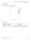 Page 241CHAPTER 3 LAMP INDICATIONS AND SWITCH SETTINGS
PN-CP15 (FP)
NEAX2000 IVS2 Installation Procedure Manual
ND-70928 (E), Issue 1.0Page 215
PN-CP15 (FP)
Locations of Lamps, Switches, and Connectors
Lamp Indications
LAMP 
NAMECOLOR FUNCTION
RUN Green Flashes at 120 IPM while the circuit card is operating normally.
SENSE
RUN
MB
SW1 