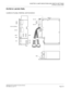 Page 245CHAPTER 3 LAMP INDICATIONS AND SWITCH SETTINGS
PZ-PW121 (AC/DC PWR)
NEAX2000 IVS2 Installation Procedure Manual
ND-70928 (E), Issue 1.0Page 219
PZ-PW121 (AC/DC PWR)
Locations of Lamps, Switches, and Connectors
SW 1
SW2 SW 102SW 301
SW 101
ON
OFF
BATT BATT
SW2
CN1 CN104 CN103 (SIGNAL)
MJ 
MN 
ON 
 MJ 
MN 
ON 
  