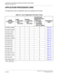 Page 250CHAPTER 3 LAMP INDICATIONS AND SWITCH SETTINGS
Application Processor Card
NEAX2000 IVS2 Installation Procedure ManualPage 224ND-70928 (E), Issue 1.0
APPLICATION PROCESSOR CARD
The table below shows the application cards to be explained in this section.
Table 3-2  List of Application Processor Cards 
NAME
(FUNCTIONAL
NAME)LAMP
X: PROVIDED
–:NOT 
PROVIDEDSWITCH
X: PROVIDED
–:NOT 
PROVIDEDEXTRACTION/
INSERTION WITH 
POWER ON
X: ALLOWED
: ALLOWED 
AFTER MB*
–: NOT ALLOWEDREFERENCE
PA G E
PN-AP00-A (DBM) X...