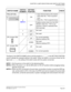 Page 259CHAPTER 3 LAMP INDICATIONS AND SWITCH SETTINGS
PN-AP00-B (AP00)
NEAX2000 IVS2 Installation Procedure Manual
ND-70928 (E), Issue 1.0Page 233
The figure in the SWITCH NAME column and the position in    in the SETTING POSITION
column indicate the standard setting of the switch. When the switch is not set as shown by the
figure and   , the setting of the switch varies with the system concerned.
NOTE 1:
Set the groove on the switch to the desired position.
NOTE 2:
When the power is on, flip the MB switch to...