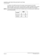 Page 260CHAPTER 3 LAMP INDICATIONS AND SWITCH SETTINGS
PN-AP00-B (AP00)
NEAX2000 IVS2 Installation Procedure ManualPage 234ND-70928 (E), Issue 1.0
ory buffer on the AP00 card even if the cable is disconnected from the DCE.
When the switch is set to OFF, the call records or system messages will be stored
when the cable is disconnected, and will be sent when the cable is re-connected.
NOTE 4:
The use of the external clock (from the distant end) or the internal clock is determined
by the following table:
CLOCKSW2...