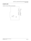 Page 269CHAPTER 3 LAMP INDICATIONS AND SWITCH SETTINGS
PN-2BRTC (BRT)
NEAX2000 IVS2 Installation Procedure Manual
ND-70928 (E), Issue 1.0Page 243
PN-2BRTC (BRT)
Locations of Lamps, Switches, and Connectors
SENSE
RUN
MB
B21 
B11 
D1 
ALM1 
B20 
B10 
D0 
ALM0
SW0 SW11
SW10 