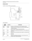 Page 278CHAPTER 3 LAMP INDICATIONS AND SWITCH SETTINGS
PN-DAIA (DAI)
NEAX2000 IVS2 Installation Procedure ManualPage 252ND-70928 (E), Issue 1.0
PN-DAIA (DAI)
Location of Lamps, Switches, and Connectors
Lamp Indications
LAMP 
NAMECOLOR FUNCTION
RUN Green Flashes at 120 IPM while this card is operating normally.
LINK Green Remains lit when a link between this card and a distant office is 
normally connected.
Goes out after 15 seconds of link disconnection.
RED Red Remains lit when detecting PCM signal loss or...