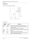 Page 290CHAPTER 3 LAMP INDICATIONS AND SWITCH SETTINGS
PN-DAID (DAI)
NEAX2000 IVS2 Installation Procedure ManualPage 264ND-70928 (E), Issue 1.0
PN-DAID (DAI)
Location of Lamps, Switches, and Connectors
Lamp Indications
LAMP 
NAMECOLOR FUNCTION
RUN Green Flashes at 120 IPM while this card is operating normally.
LINK Green Remains lit when a link between this card and a distant office is
normally connected.
Goes out after 15 seconds of link disconnection.
RMT Red Remains lit when receiving the alarm signal from a...