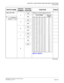 Page 293CHAPTER 3 LAMP INDICATIONS AND SWITCH SETTINGS
PN-DAID (DAI)
NEAX2000 IVS2 Installation Procedure Manual
ND-70928 (E), Issue 1.0Page 267
SW2 (DIP SW)
4Setting of control signal time slot
NOTE 4, NOTE 5 OFF
5
OFF
6
OFF
7
OFF
8ON
(Continued)
SWITCH NAMESWITCH 
NUMBERSETTING 
POSITIONFUNCTION CHECK
1
23
45
67
8ON
ON
SWITCH NUMBER
TIME SLOT
NUMBER
45678
OFFONONONON TS 4
ON OFF ON ON ON TS 5
OFF OFF ON ON ON TS 6
ON ON OFF ON ON TS 7
OFF ON OFF ON ON TS 8
ON OFF OFF ON ON TS 9
OFF OFF OFF ON ON TS 10
ON ON ON...