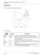 Page 296CHAPTER 3 LAMP INDICATIONS AND SWITCH SETTINGS
PN-DAIE (DAI)
NEAX2000 IVS2 Installation Procedure ManualPage 270ND-70928 (E), Issue 1.0
PN-DAIE (DAI)
Location of Lamps, Switches, and Connectors
Lamp Indications
LAMP 
NAMECOLOR FUNCTION
RUN Green Flashes at 120 IPM while this card is operating normally.
LINK Green Remains lit when a link between this card and a distant office is
normally connected.
Goes out after 15 seconds of link disconnection.
RMT Red Remains lit when receiving the alarm signal from a...