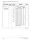 Page 298CHAPTER 3 LAMP INDICATIONS AND SWITCH SETTINGS
PN-DAIE (DAI)
NEAX2000 IVS2 Installation Procedure ManualPage 272ND-70928 (E), Issue 1.0
SW2 (DIP SW)
4Setting of control signal time slot
NOTE 2, NOTE 3 OFF
5
OFF
6
OFF
7
OFF
8ON
(Continued)
SWITCH NAMESWITCH 
NUMBERSETTING 
POSITIONFUNCTION CHECK
1
23
45
67
8ON
ON
SWITCH NUMBER
TIME SLOT
NUMBER
45678
OFFONONONON TS 1
ON OFF ON ON ON TS 2
OFF OFF ON ON ON TS 3
ON ON OFF ON ON TS 4
OFF ON OFF ON ON TS 5
ON OFF OFF ON ON TS 6
OFF OFF OFF ON ON TS 7
ON ON ON...