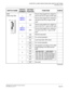 Page 307CHAPTER 3 LAMP INDICATIONS AND SWITCH SETTINGS
PN-24DTA-C (DTI)
NEAX2000 IVS2 Installation Procedure Manual
ND-70928 (E), Issue 1.0Page 281
SW0
(Piano Key SW)
1
NOTE 3
NOTE 4ONSource clock signal from network is 
sent to the PLO 0 input on MP card.
OFFSource clock signal from network is 
not sent to the PLO 0 input on MP 
card. 
2 
NOTE 3
NOTE 4ONSource clock signal from network is 
sent to the PLO 1 input on MP card.
OFFSource clock signal from network is 
not sent to the PLO 1 input on MP 
card....