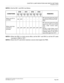 Page 315CHAPTER 3 LAMP INDICATIONS AND SWITCH SETTINGS
PN-30DTC-A (DTI)
NEAX2000 IVS2 Installation Procedure Manual
ND-70928 (E), Issue 1.0Page 289
NOTE 3:
Set the SW-1 and SW-2 as follows:
NOTE 4:
When the PBX is a clock source office, set the SW-1 and SW-2 on all the DTI cards
mounted in PIM0 to “OFF”.
NOTE 5:
Mount the DTI card which receives a source clock signal into PIM0. CONDITIONSDTI0 DTI1 DTI2 DTI3
REMARKS
SW
-1SW
-2SW
-1SW
-2SW
-1SW
-2SW
-1SW
-2
When one DTI is 
provided.ON OFF––––––MP card will...