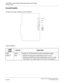 Page 326CHAPTER 3 LAMP INDICATIONS AND SWITCH SETTINGS
PN-4RSTB (MFR)
NEAX2000 IVS2 Installation Procedure ManualPage 300ND-70928 (E), Issue 1.0
PN-4RSTB (MFR)
Locations of Lamps, Switches, and Connectors
Lamp Indications
LAMP 
NAMECOLOR FUNCTION
RUN Green Flashes at 120 IPM while this card is operating normally.
OPE0-3 RedRemains lit when the corresponding circuit is in use.
Flashes at 60 IPM when the corresponding circuit is in make-
busy state or the system data for this card is not assigned.
SENSE
RUN
MB...